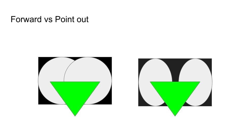 Forward vs Point out.jpg