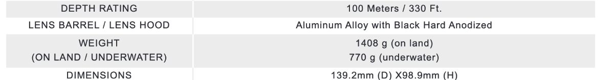 AOI-UWL09-2024-08-15 at 11-52-09 UWL-09 PRO Specification - AOI_UWL-09_PRO_Specification.pdf.png