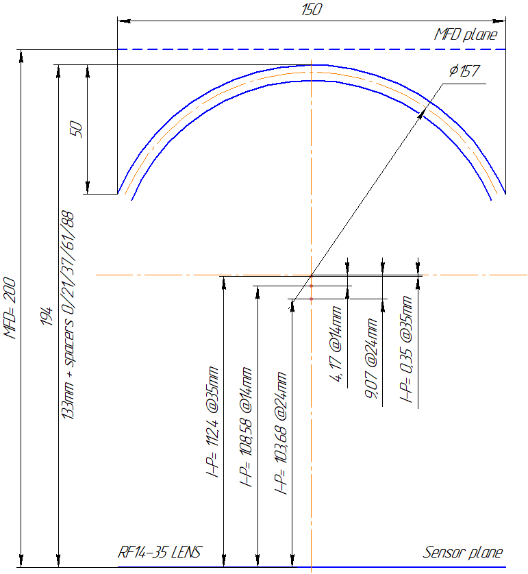 RF14-35 NEW.png