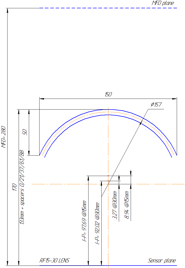RF15-30 NEW.png