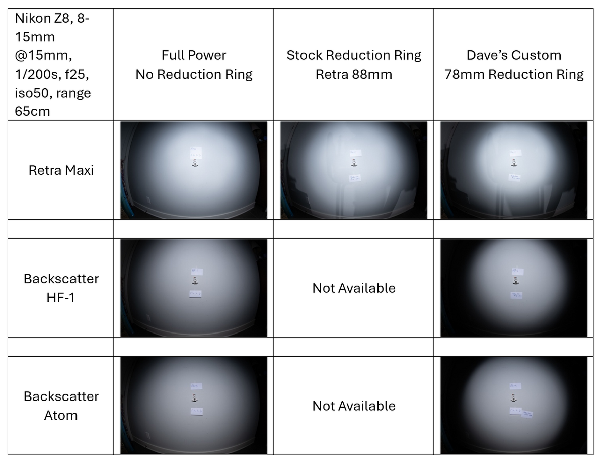 Reduction Rings.png