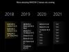 nikon_z_series_mirrorless_lens_roadmap.jpg