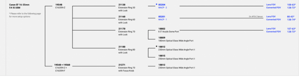 67359916_ScreenShot2022-02-24at12_38_55PM.thumb.png.28f17990b41e4bce0a124f3def8e8a4c.png