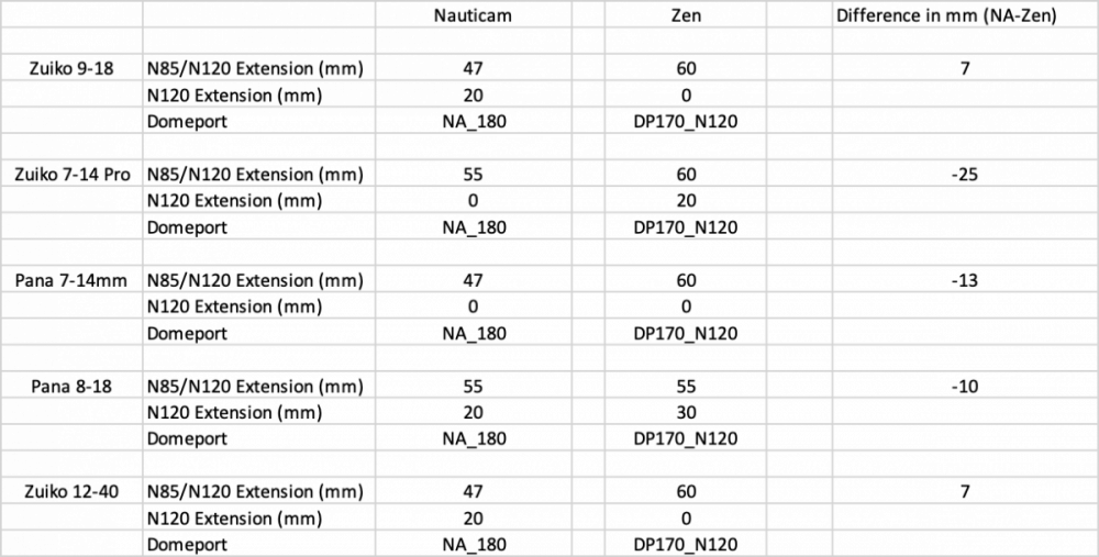 image.thumb.png.52844f87f0825b607fd8a0b8bd6ea4e2.png