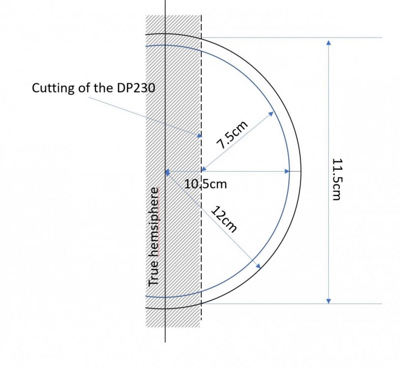 DP230.JPG